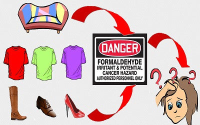 Formaldehyde and You
