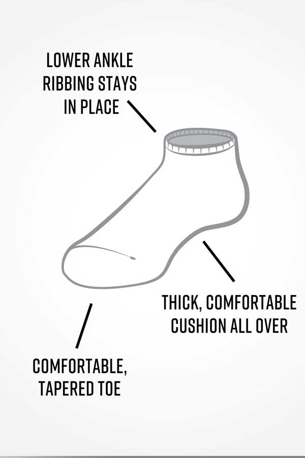 Maggie's Unisex Socks Organic Cotton Blend Footie Socks