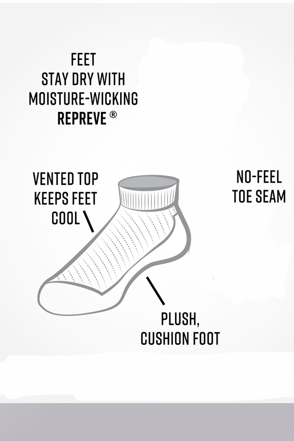 Maggie's Unisex Socks Sport Low Cut Socks